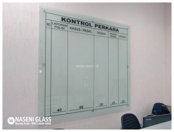 Kaca Papan Tulis